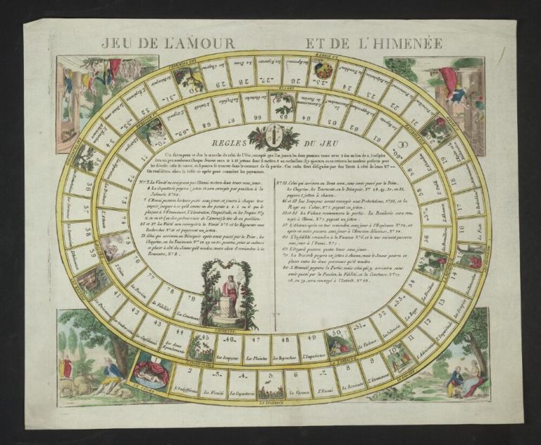 L’histoire du jeu de l’oie