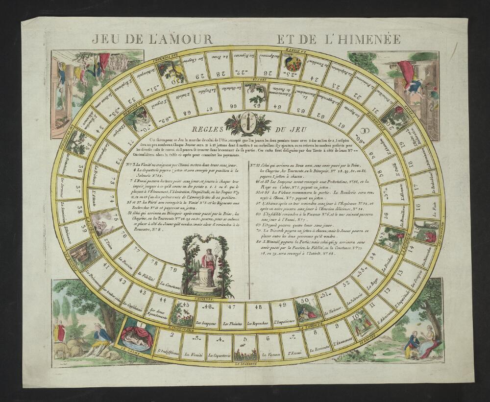 L’histoire du jeu de l’oie